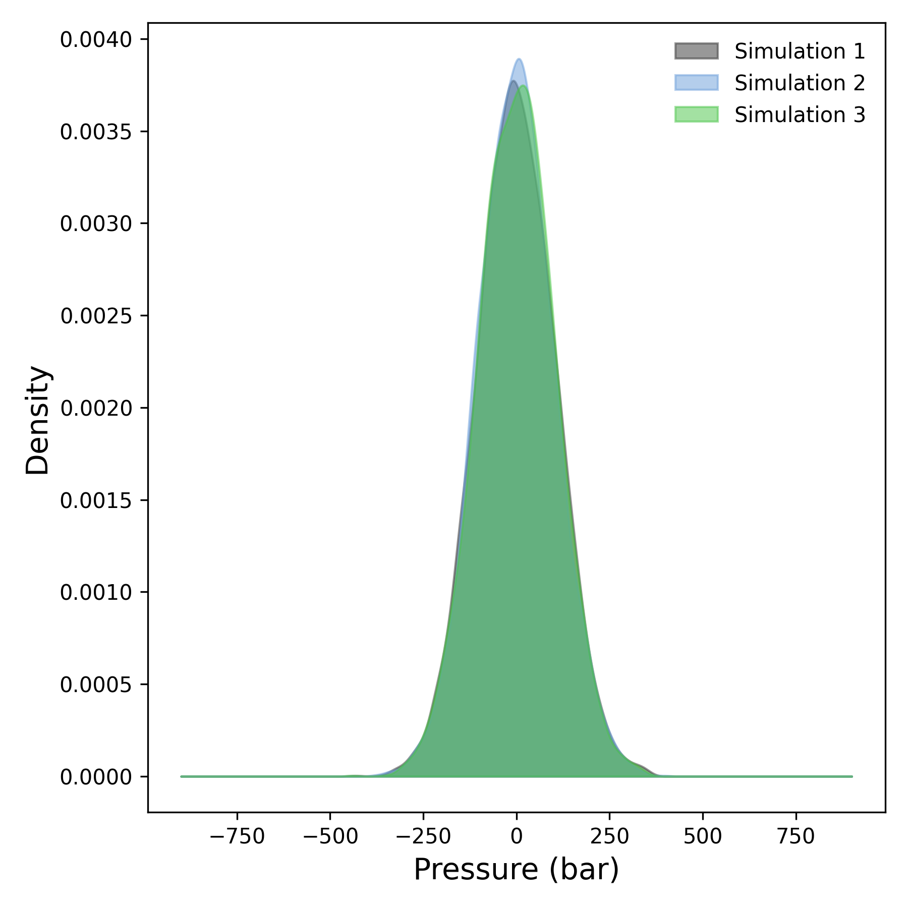 _images/Pressure_density.png